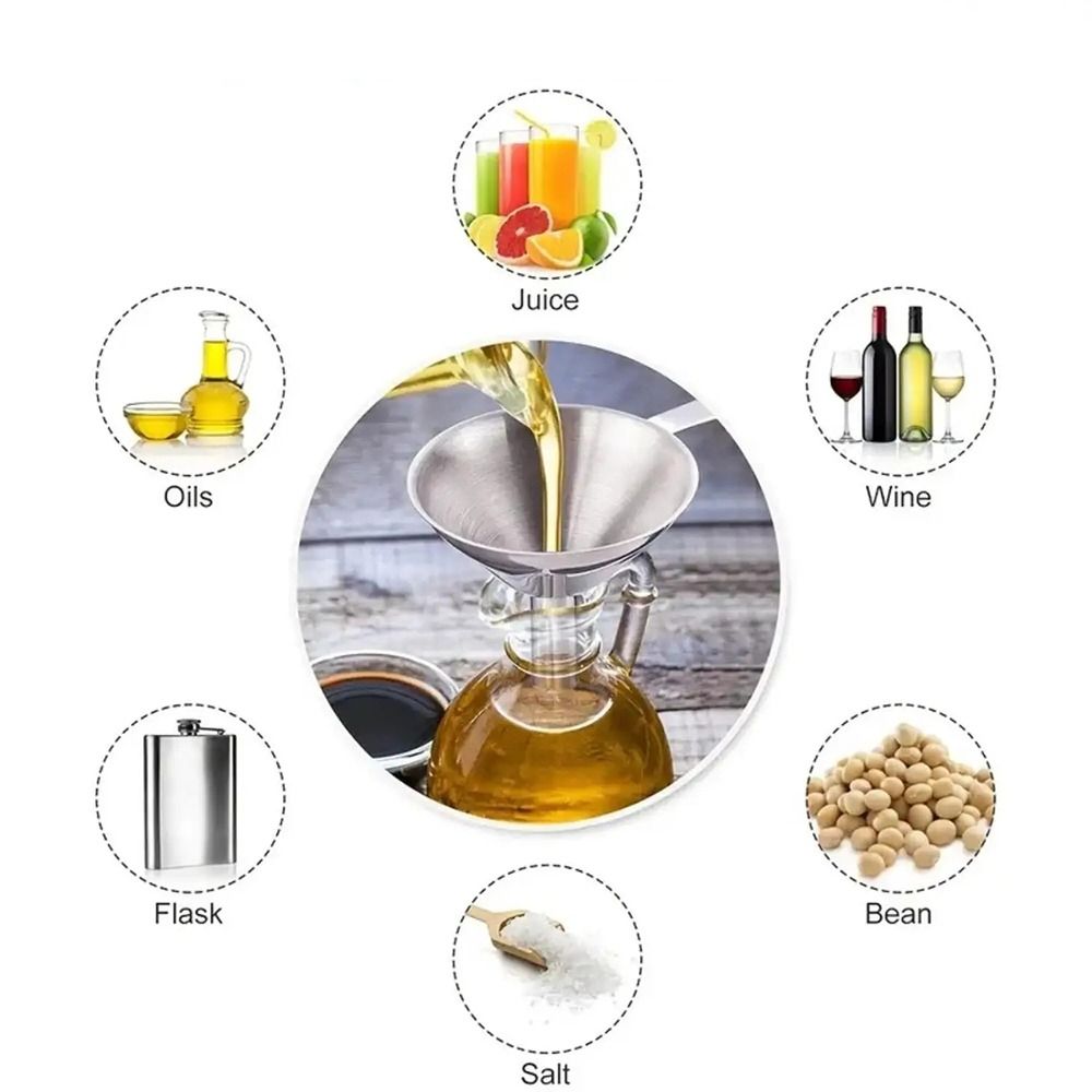 Wide Mouth Stainless Steel Fun - đánh giá và giá Home Cooking Oil