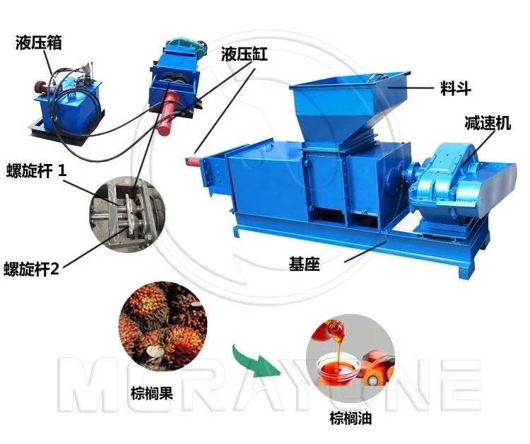Palm Oil Extraction Machine Co - đánh giá và giá Home Cooking Oil Making Machine